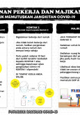 Peranan Pekerja dan Majikan Untuk Memutuskan Jangkitan COVID-19